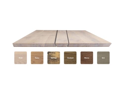 House of Sander Plankebord Ragnar