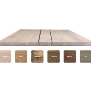 House of Sander Plankebord Ragnar